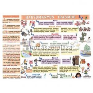 Tanulói munkalap, A4, STIEFEL "Hagyományos írásmód"