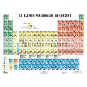Tanulói munkalap, A4, STIEFEL "Periódusos rendszer"