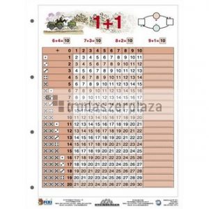 Tanulói munkalap, A4,  STIEFEL "Összeadás I."